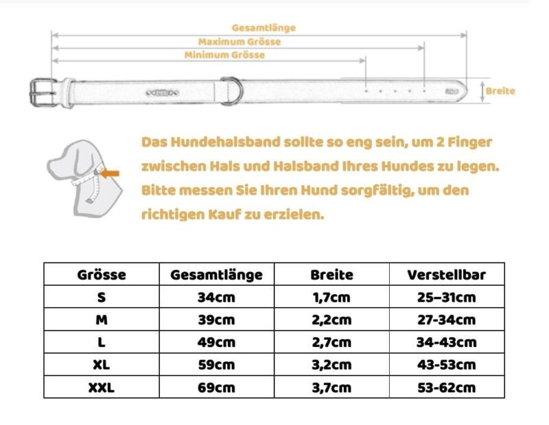 Grössentabelle 1.1